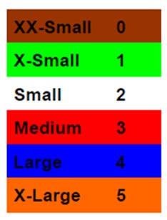 Stainless Steel Mesh Size Chart